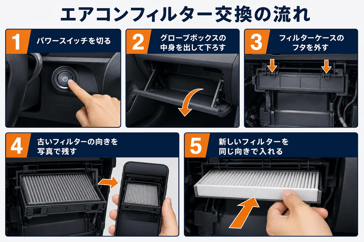 ZR-Vのエアコンフィルター交換の流れを示した図解