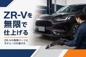ガレージでSUVにエアロパーツを合わせているイメージ
