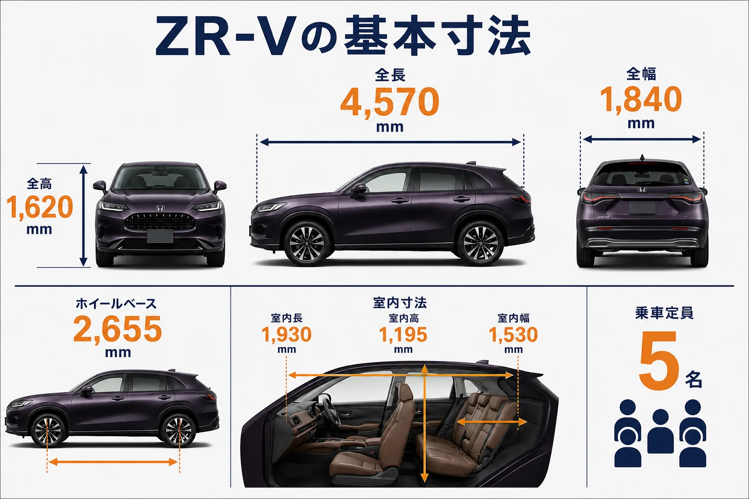 ZR-Vの全長・ホイールベース・室内寸法を示した図