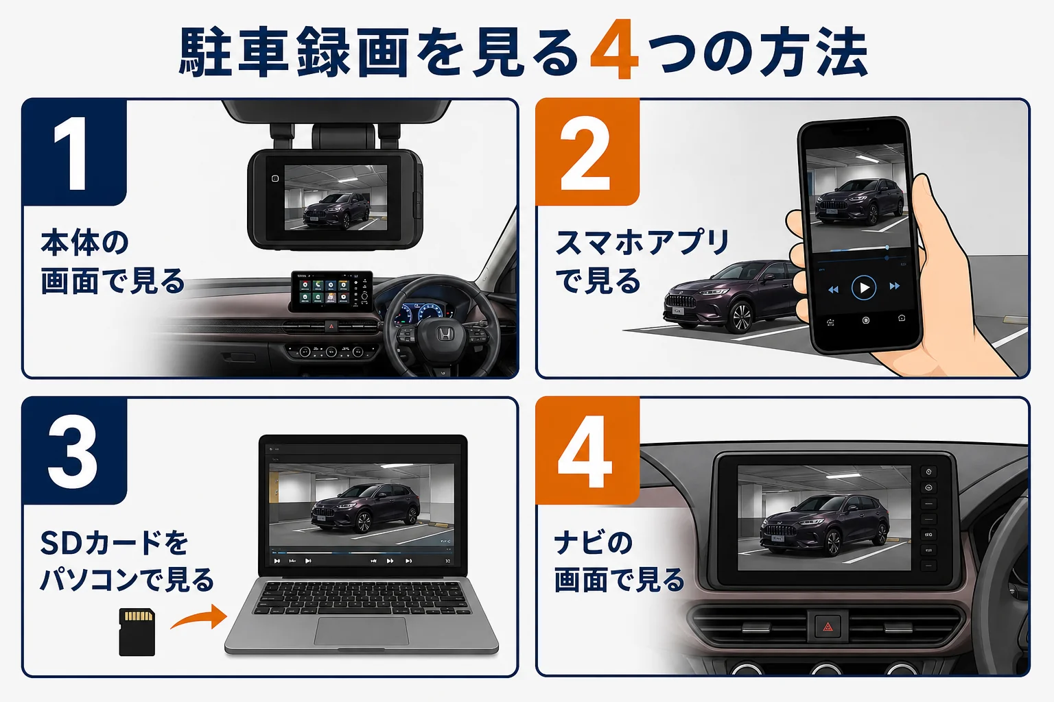 ドライブレコーダーの駐車録画を見る4つの方法の図