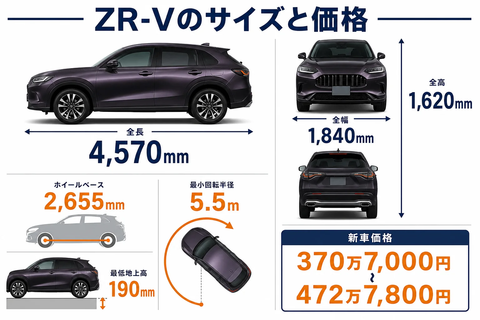 ZR-Vの外寸と室内寸法をまとめた図