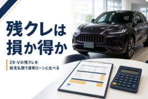 見積書と電卓の奥にぼかしたミドルサイズSUV